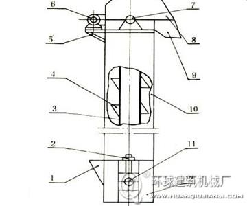 提升斗带产品结构图