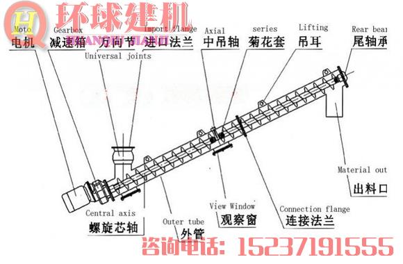 螺旋输送机内部轴结构图